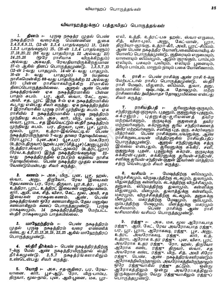 Panchangam